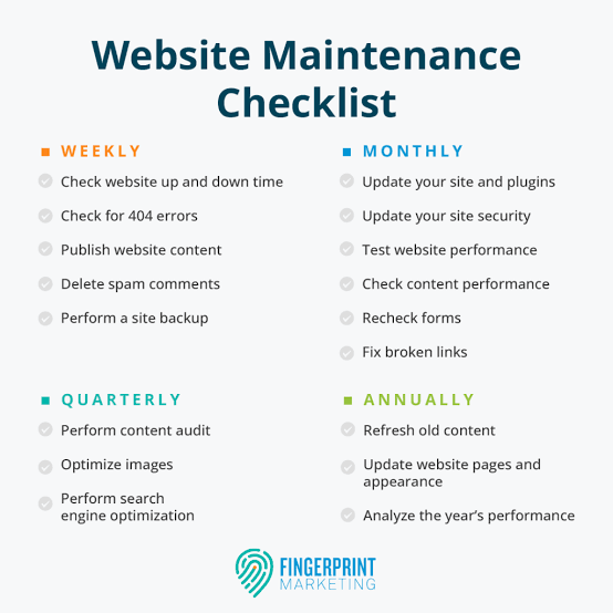 Website Maintenance Checklist
