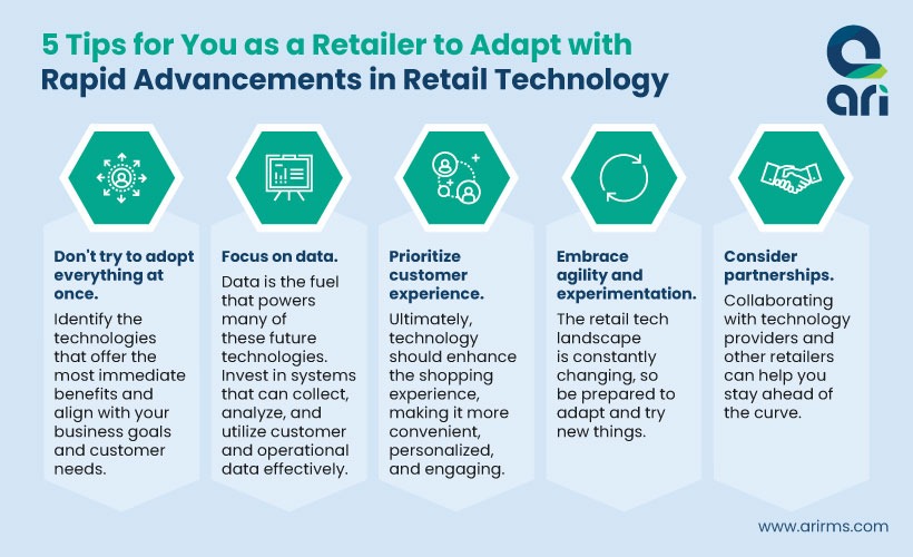 5 tips for you as a etailer to adapt with rapid advancements in retail technology