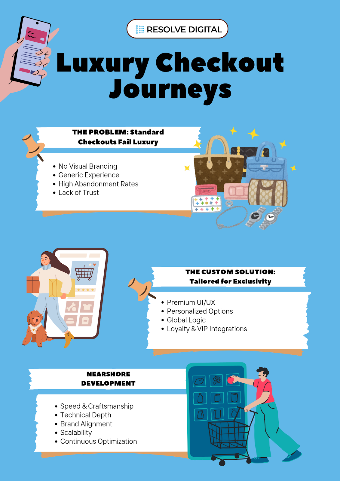 Luxury checkout journeys