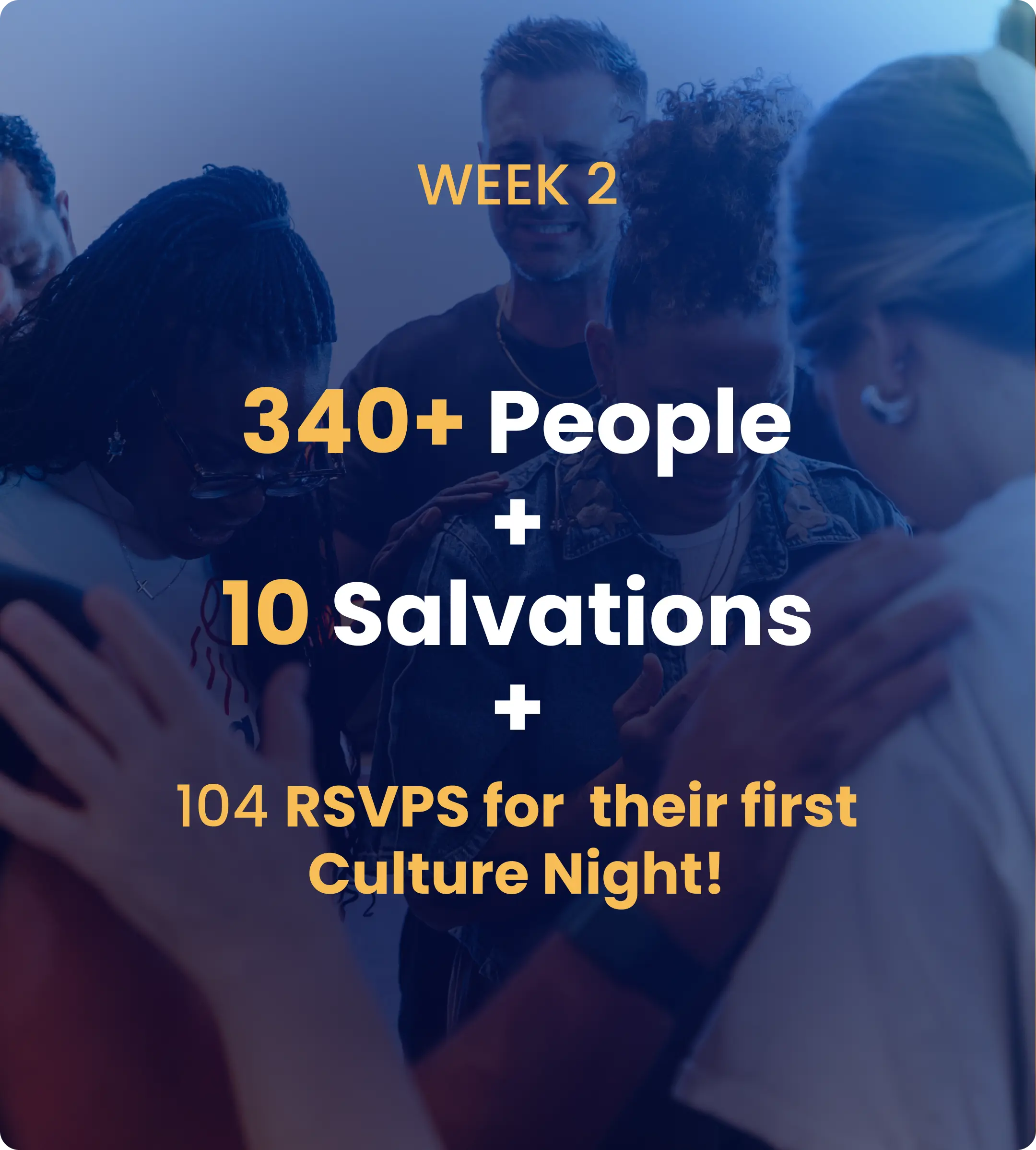 Neuma Church Plant with VisitorReach