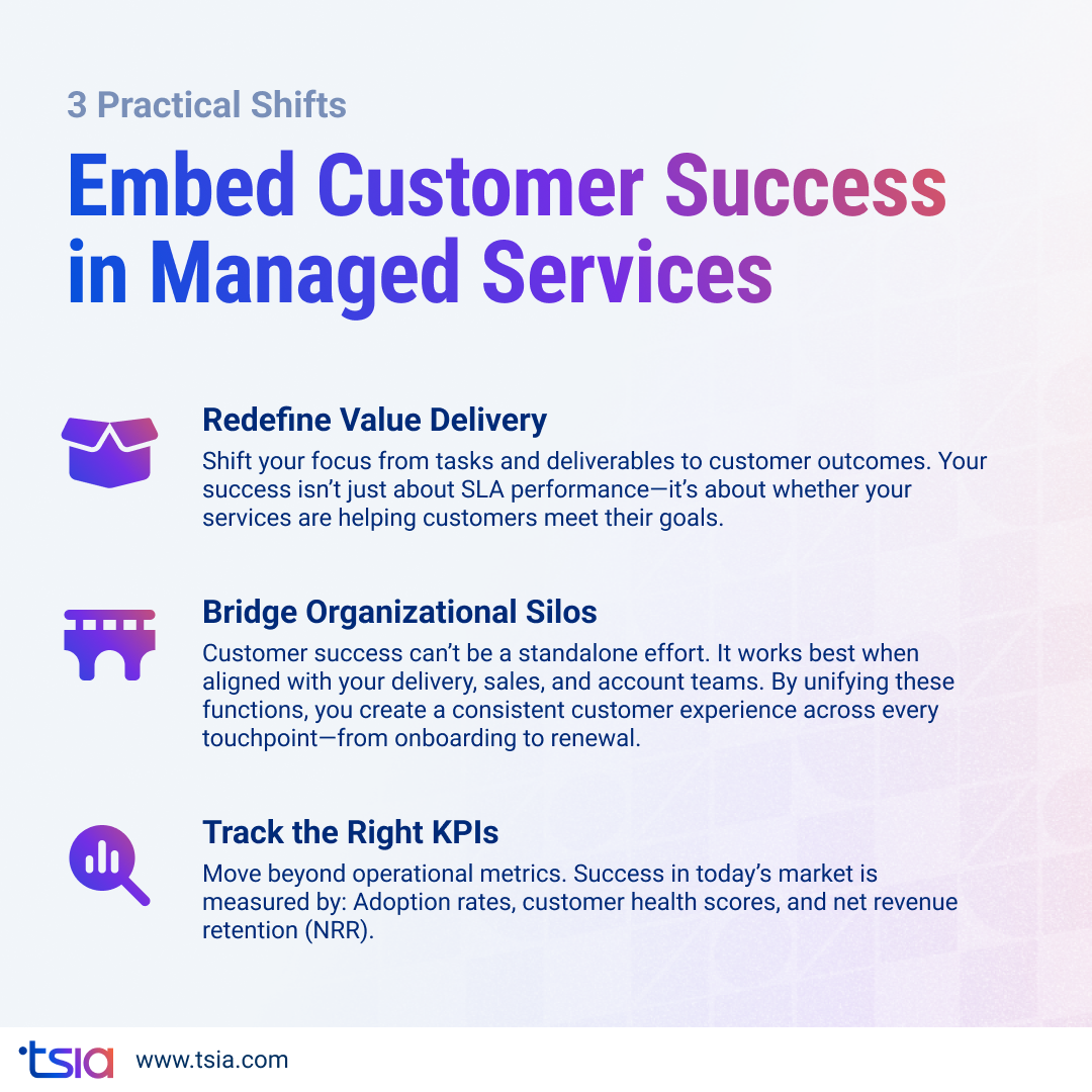 Graphic highlighting three practical shifts to embed customer success in managed services: redefining value delivery, bridging organizational silos, and tracking the right KPIs to improve adoption, customer health, and retention.