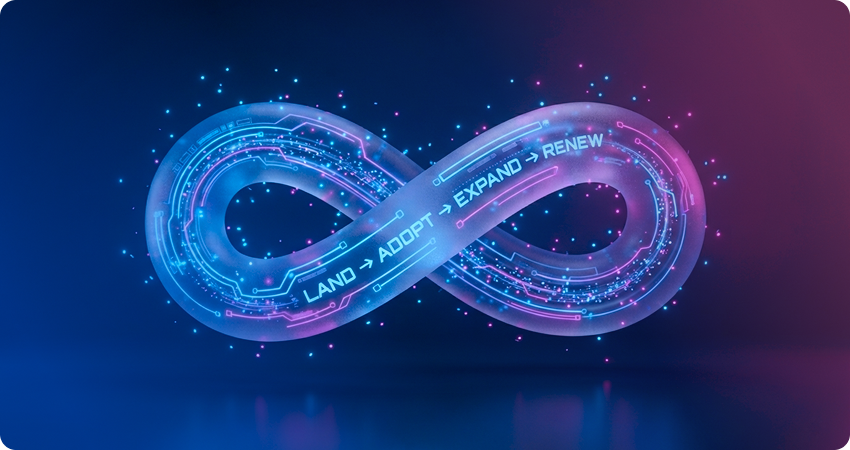 Customer Lifecycle Management: What AI Changes