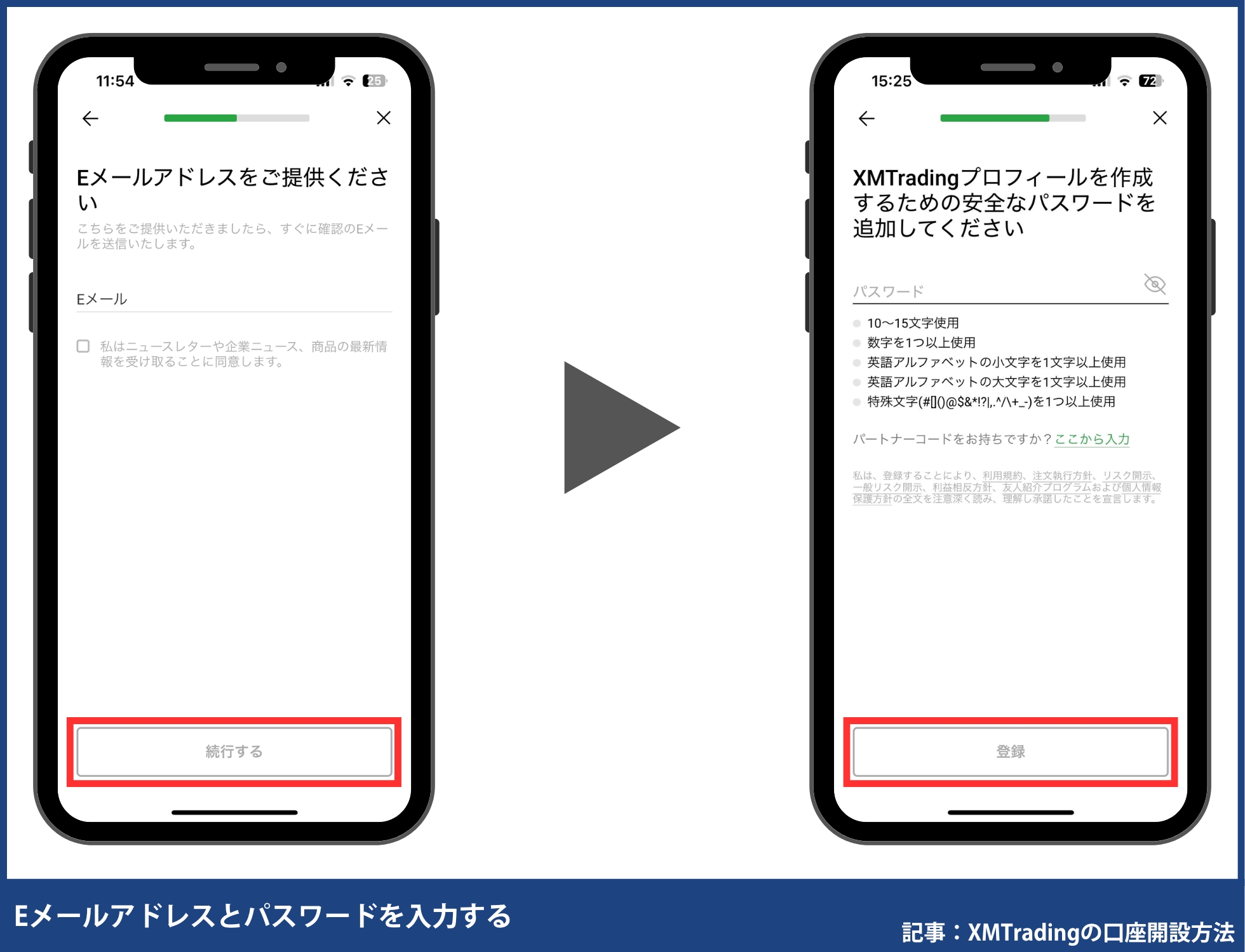 XMアプリの口座開設の手順・方法