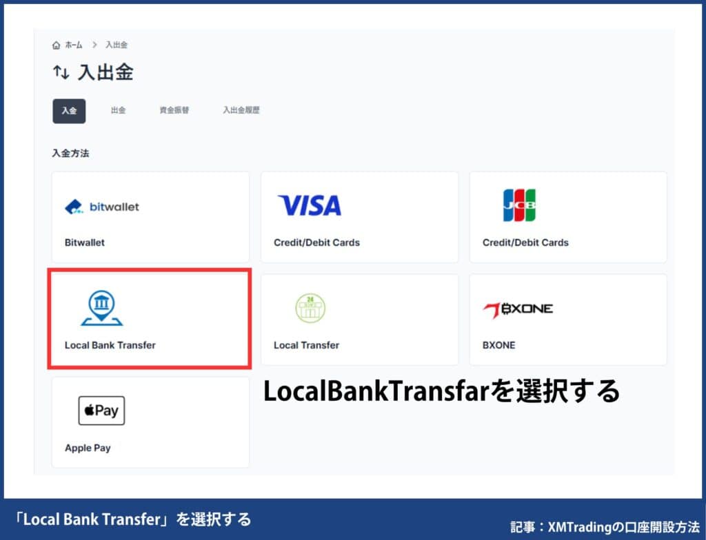 XMTradingの入金方法、やり方