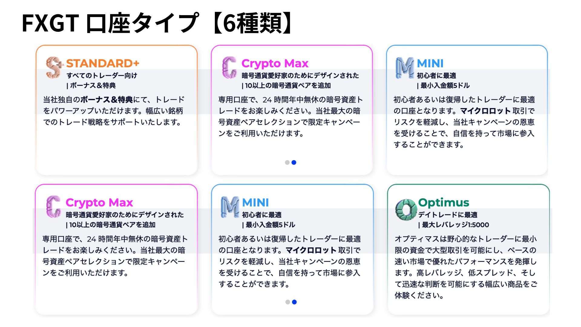 FXGT口座タイプ全６種類