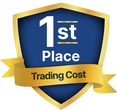 1st Place Trading Cost