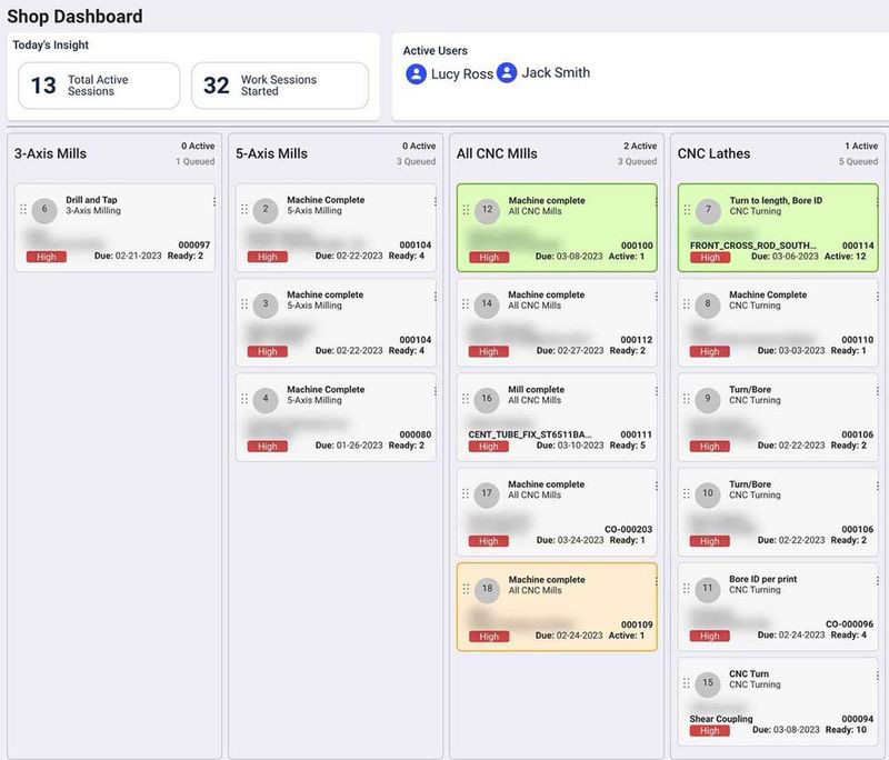 fast response manufacturing real time production line management and more for job shops with startproto