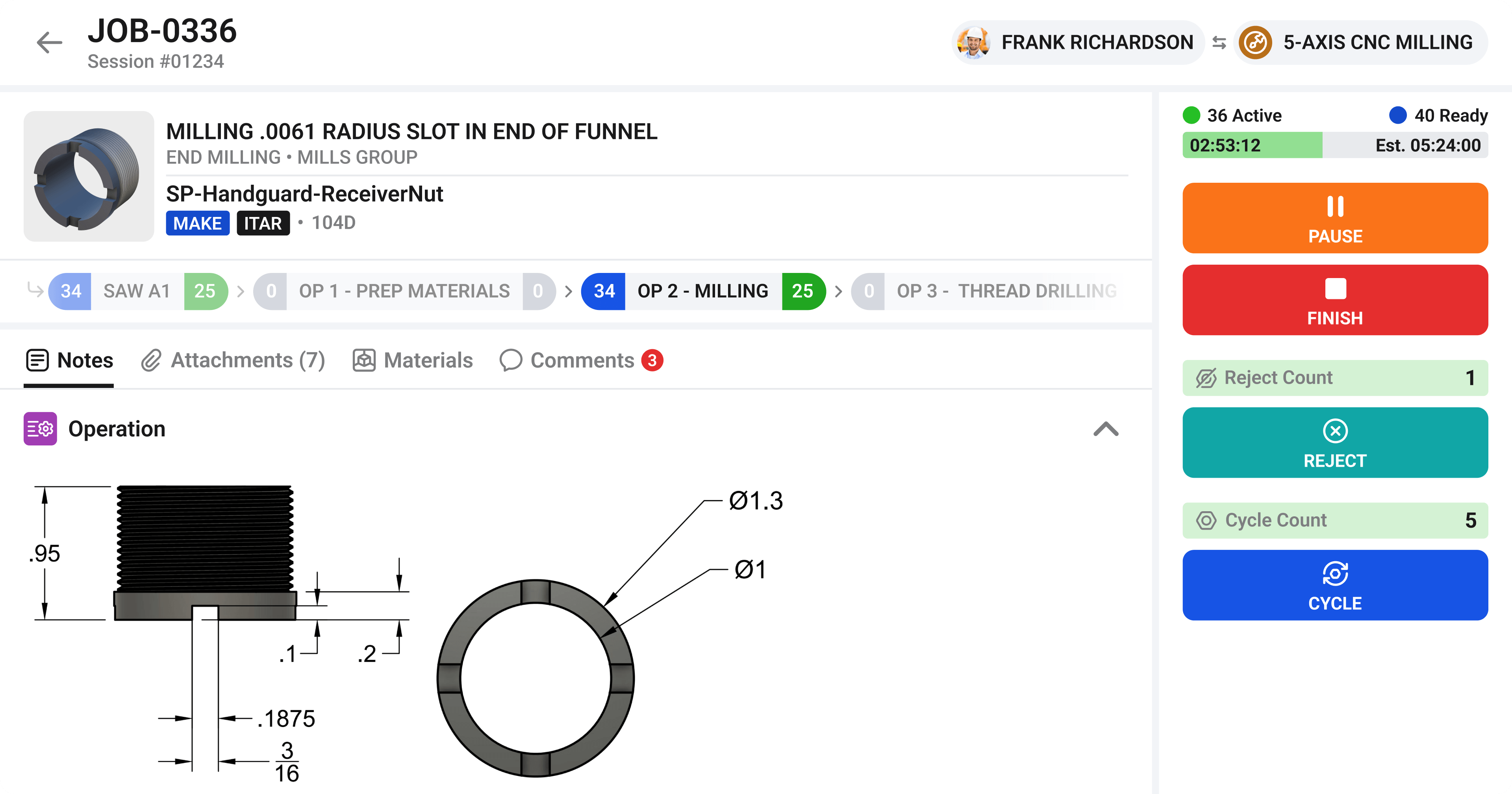 Shop Floor Communication