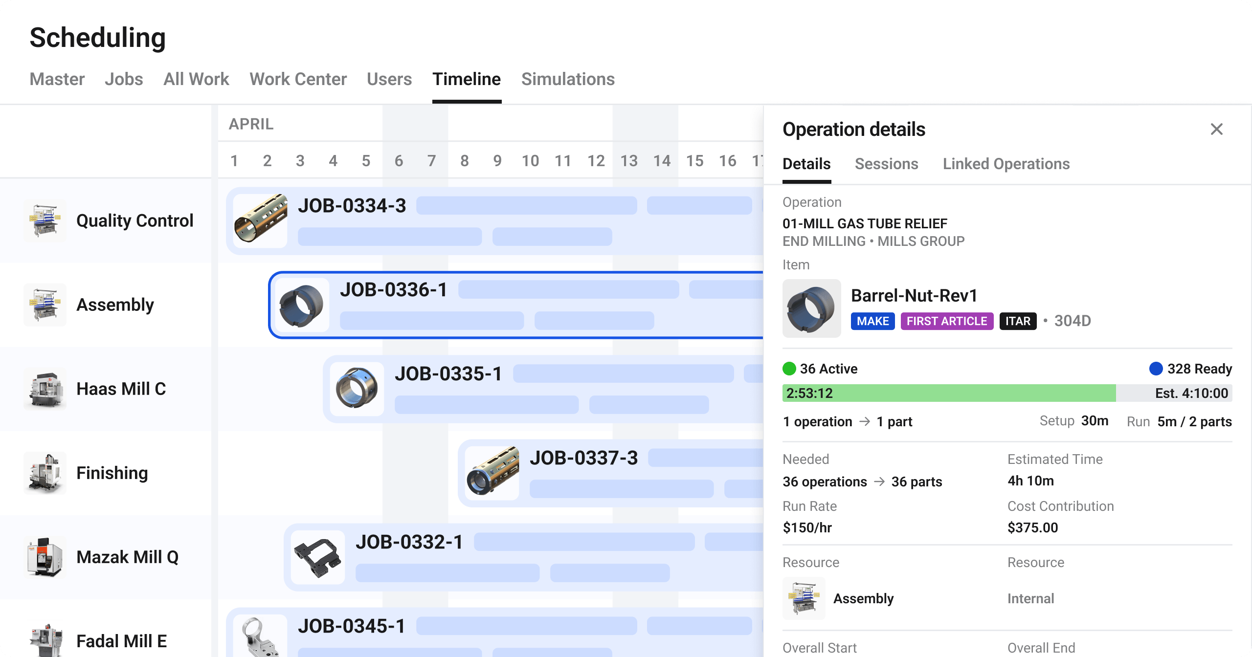 Jobs & Scheduling