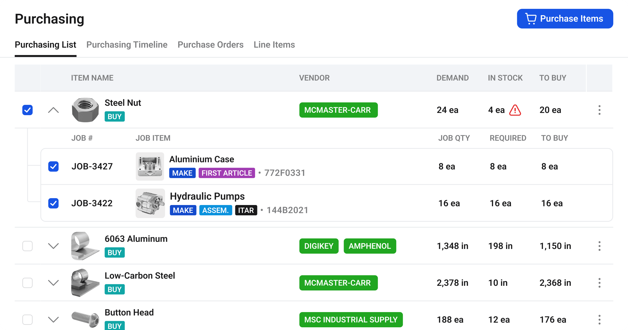 Purchase Planning