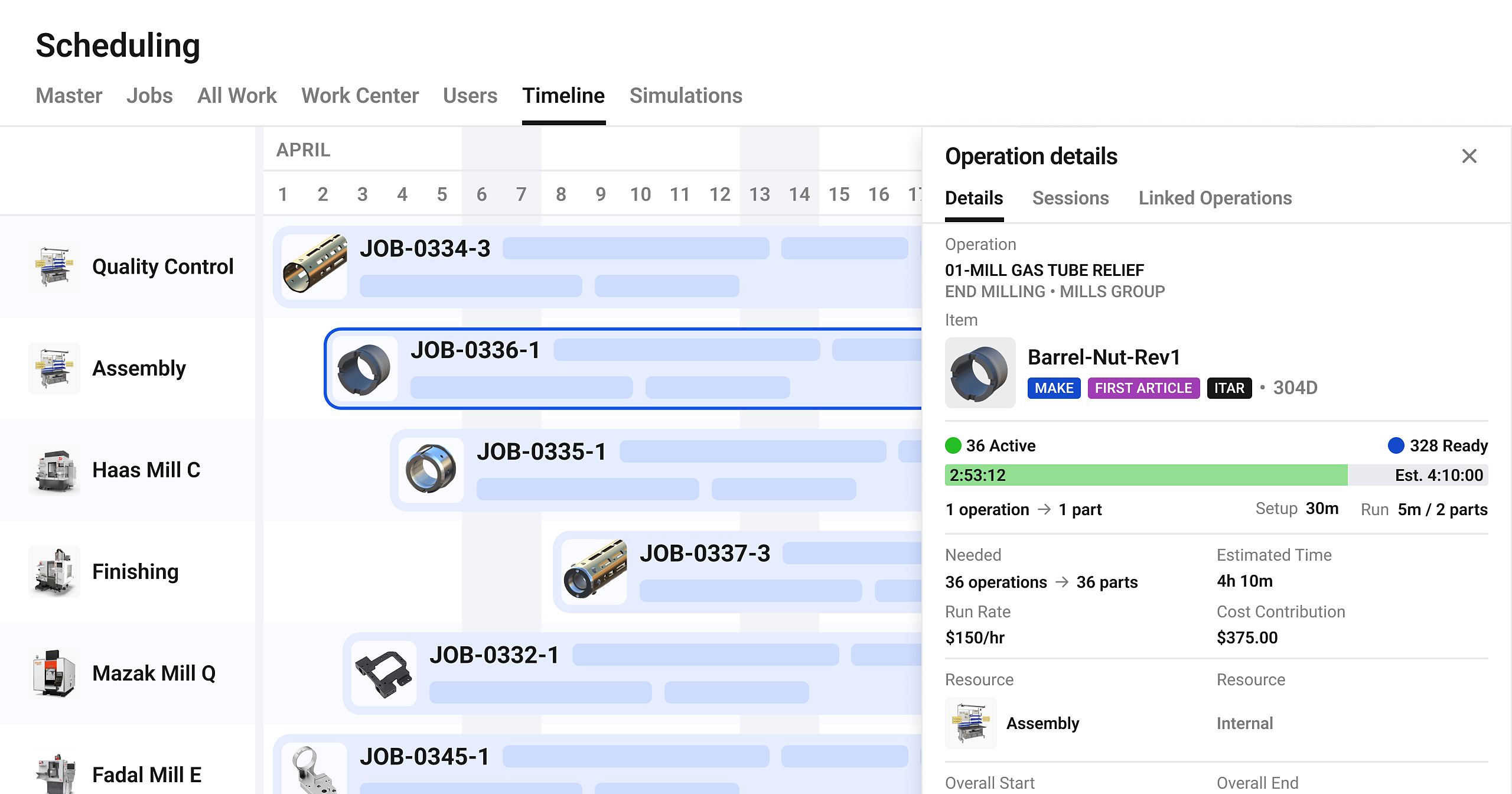 Jobs & Scheduling