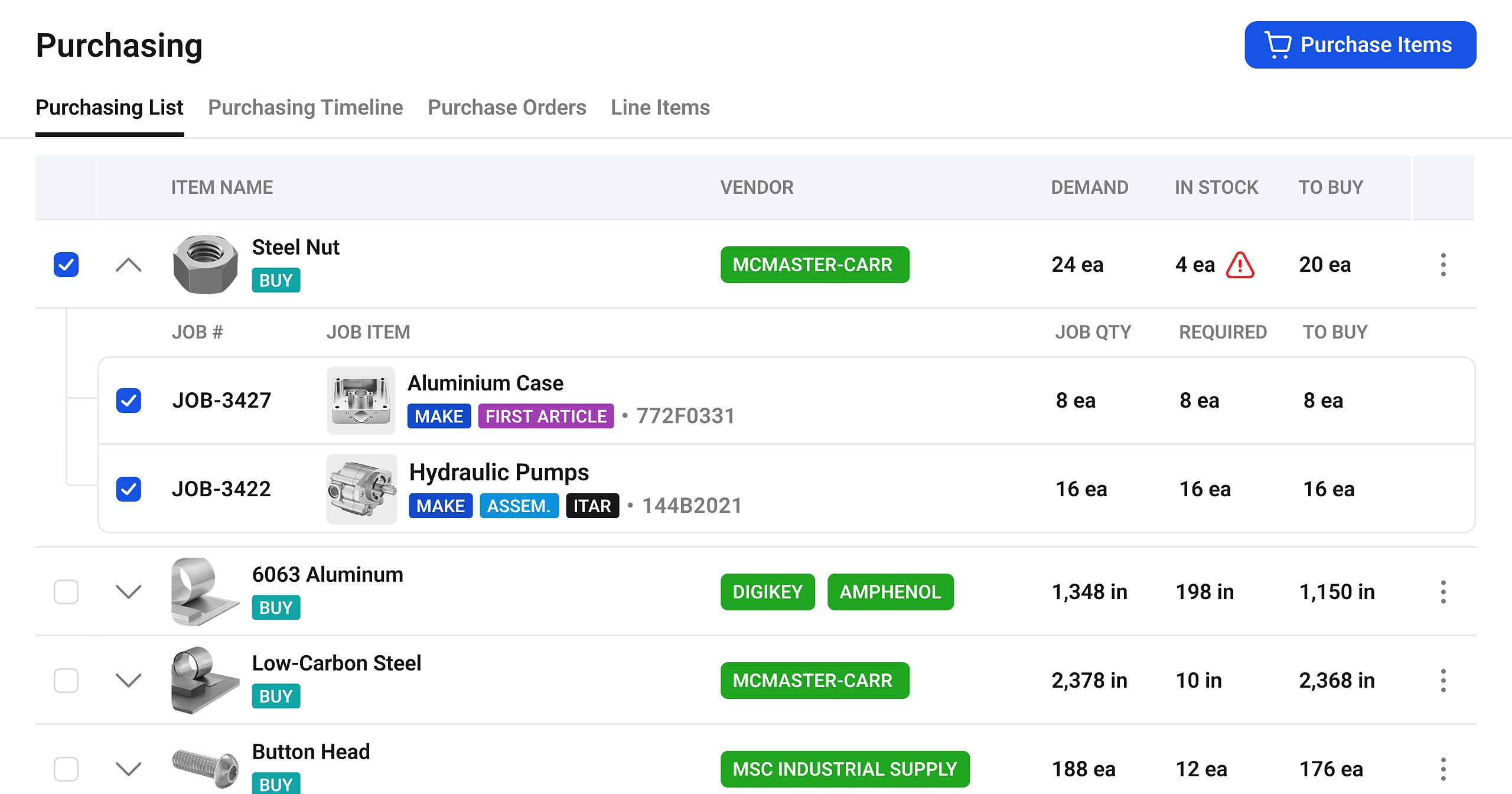 Purchase Planning