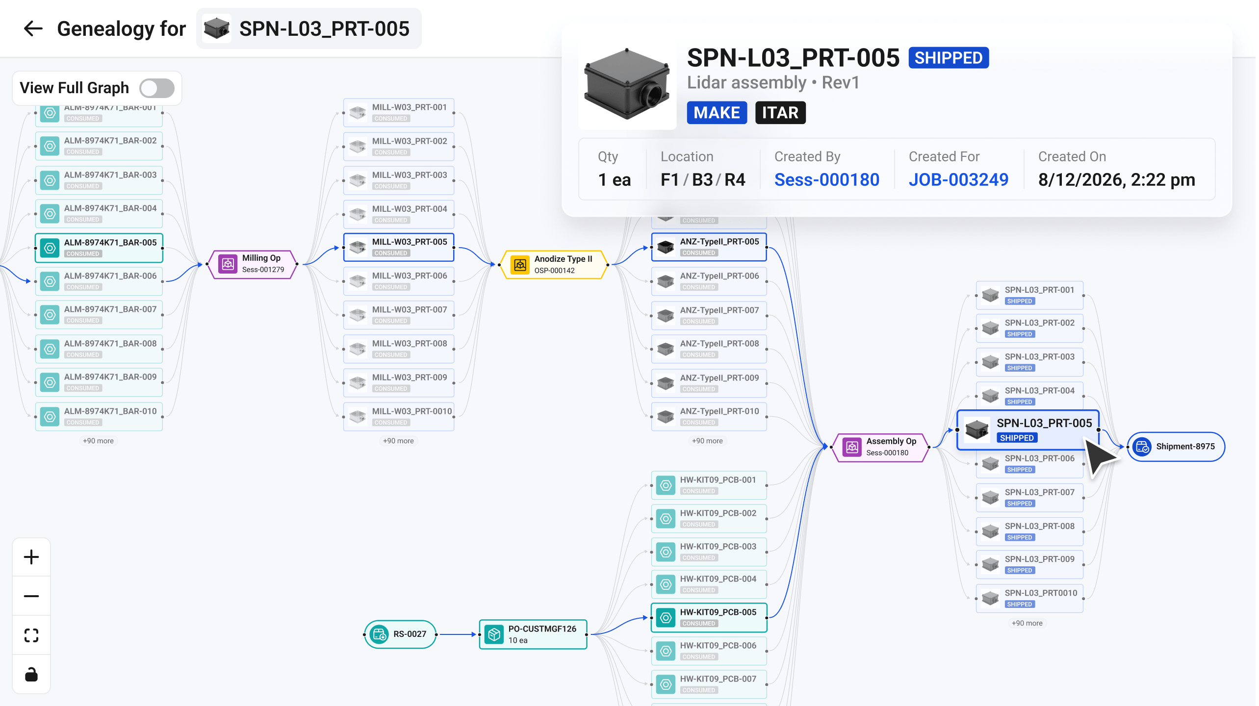 Lot Tracking & Serialization