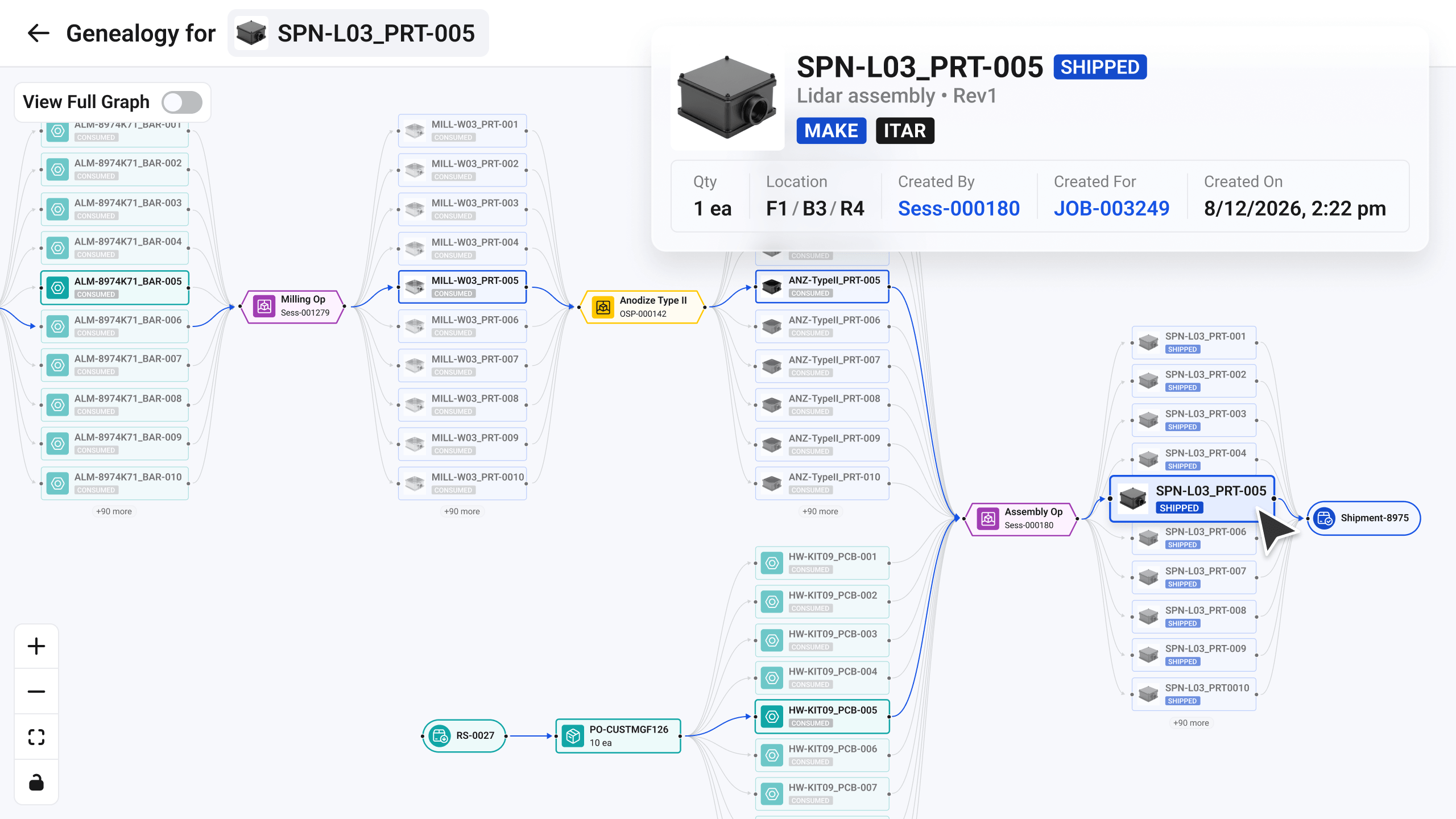 Lot Tracking & Serialization