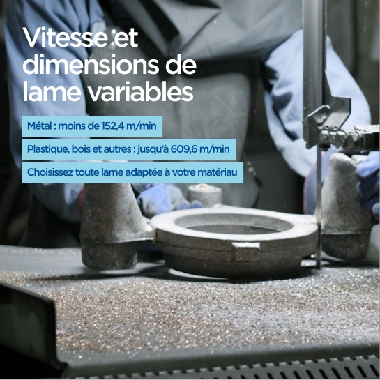 Guardian — Vitesse et dimensions de lame variables