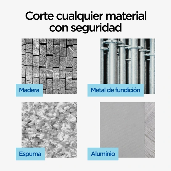 Guardian — Corte cualquier material con seguridad