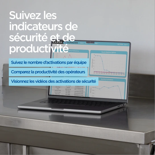 Guardian — Suivez les indicateurs de sécurité et de productivité