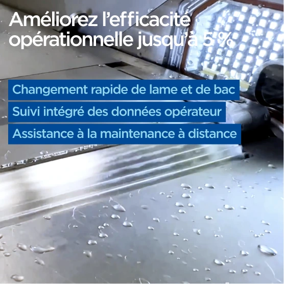 Guardian — Améliorez l’efficacité opérationnelle jusqu’à 5 %