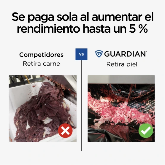 Guardian — Se paga sola al aumentar el rendimiento hasta un 5 %