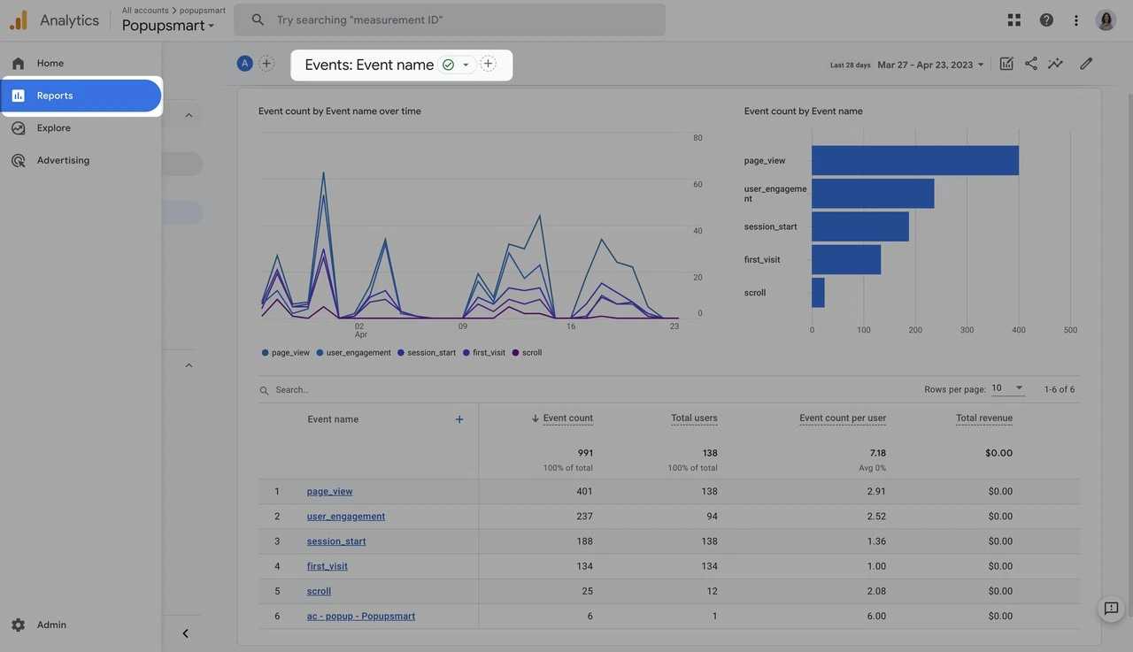 ga reports side bar