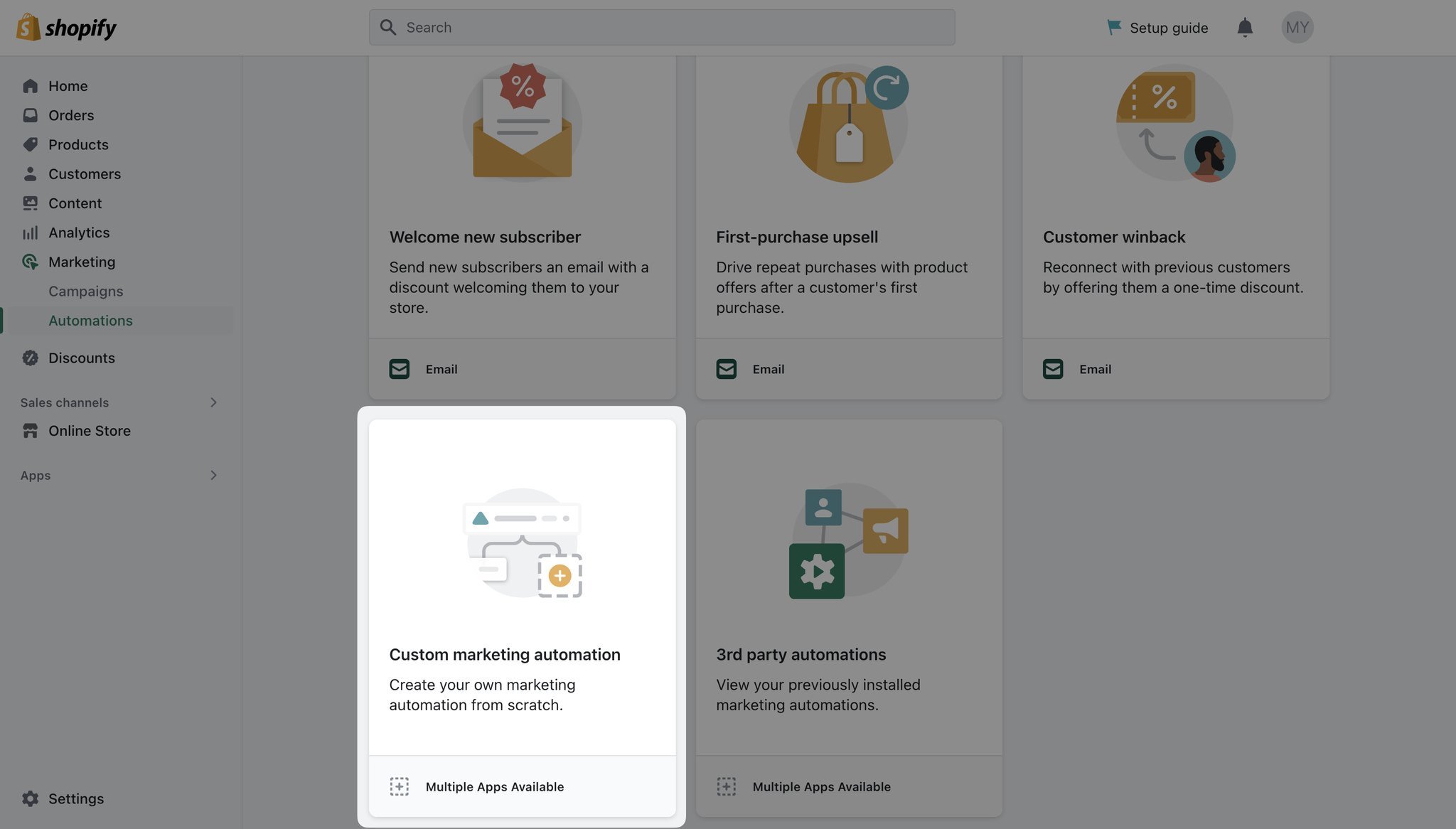 Shopify Email automation page showing Custom marketing automation option highlighted