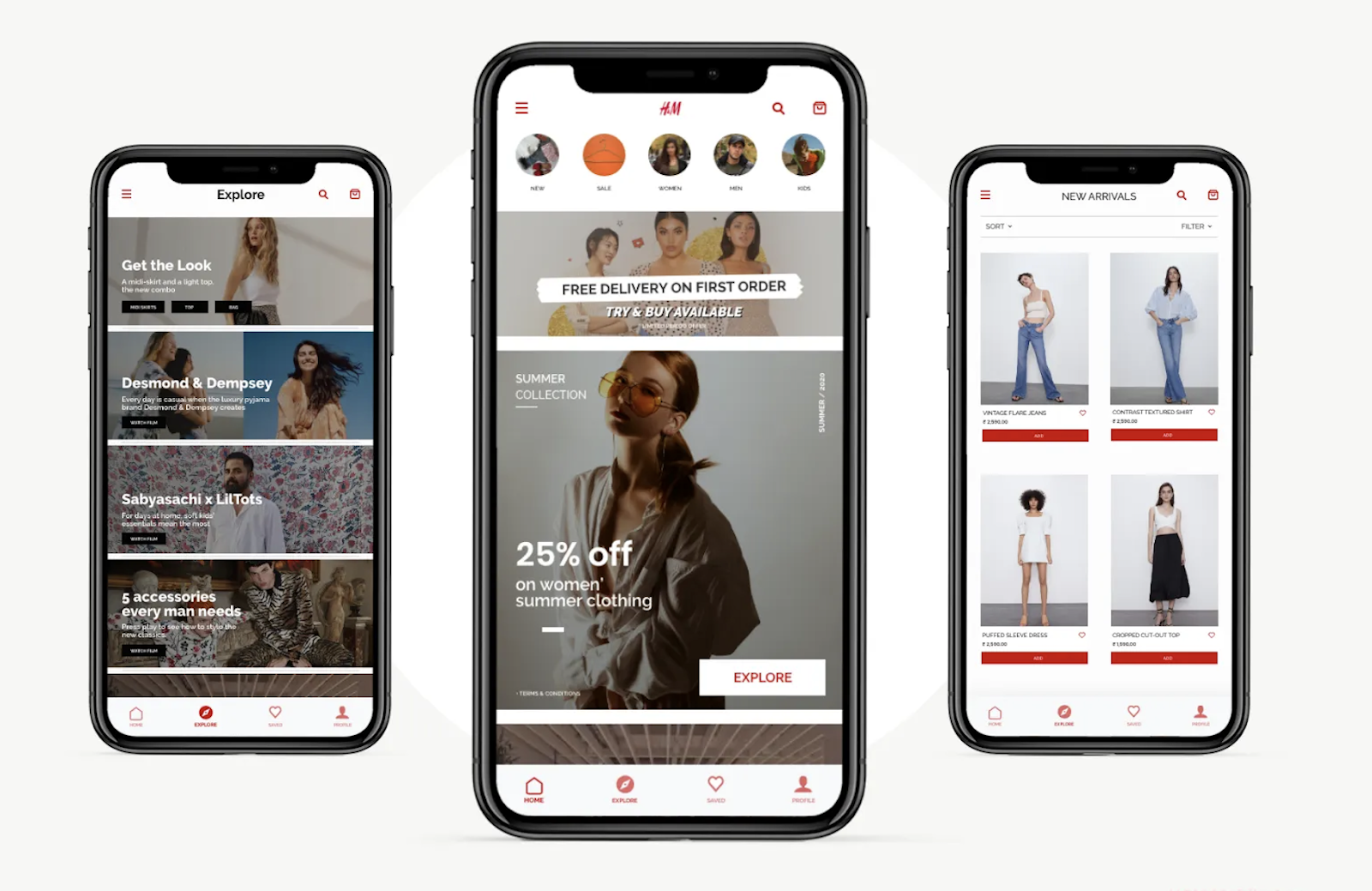 H&M's mobile website's image, exemplifying responsiveness.