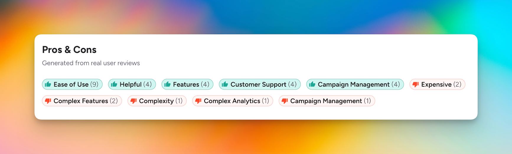 OptinMonster G2 reviews summary showing user-rated pros, cons.