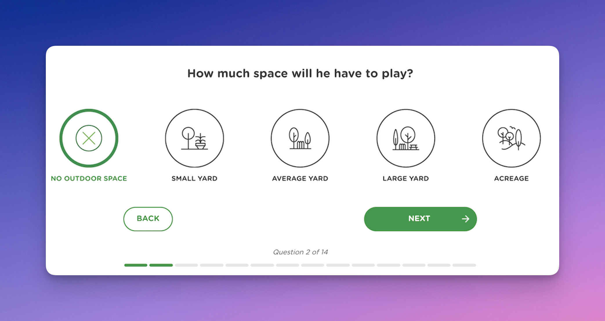 Exemplary image for the title "What Is a Quiz Funnel?"