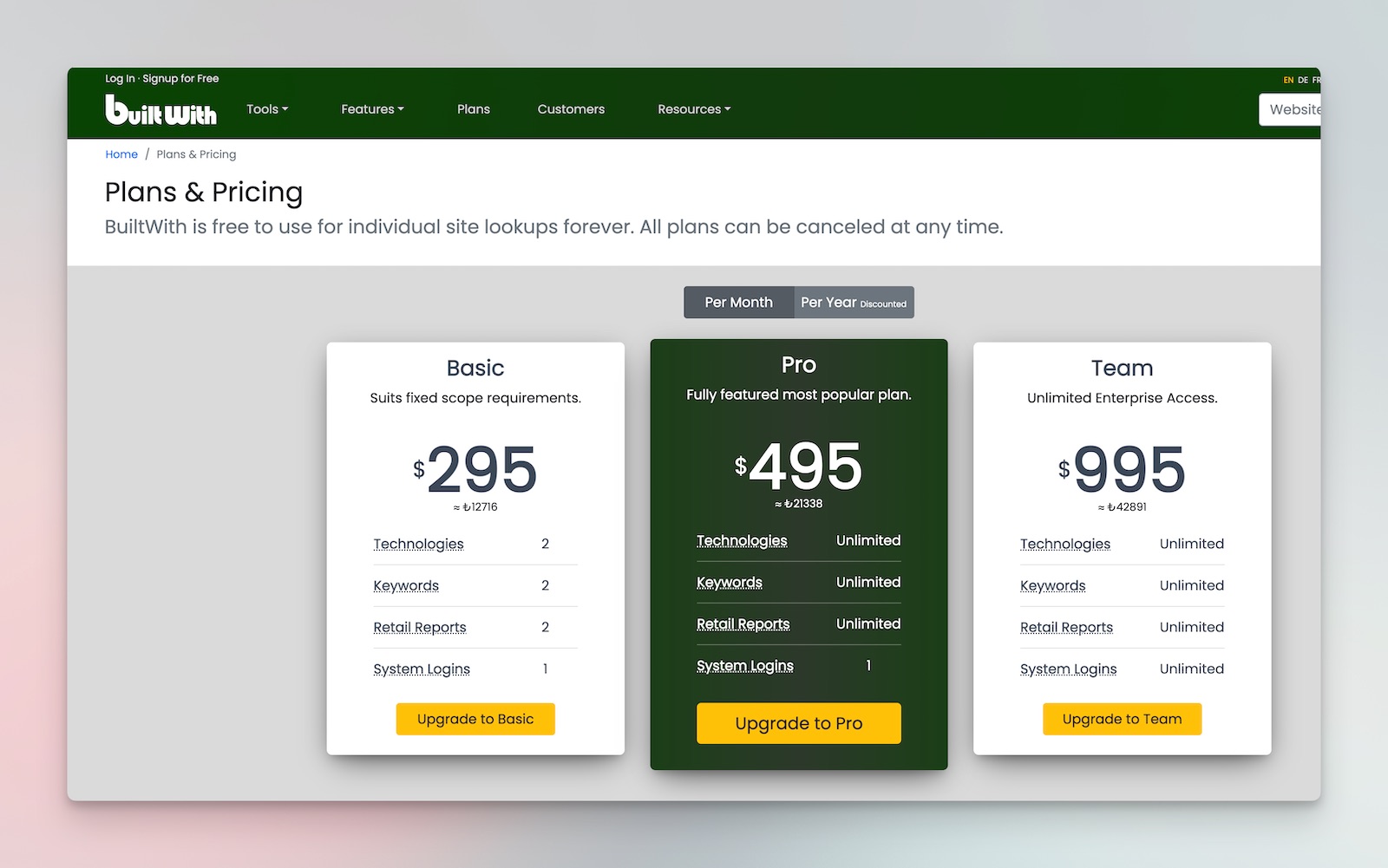 builtwith pricing plan