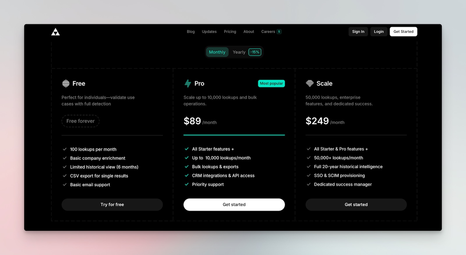 technologychecker.io pricing plan