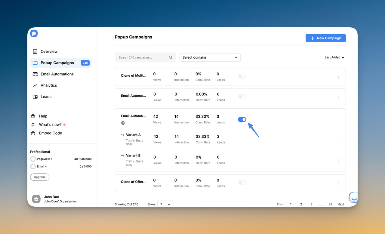 Popupsmart dashboard displaying a Shopify popup A/B test with Variant A and Variant B traffic split, views, interactions, and conversion rate results.