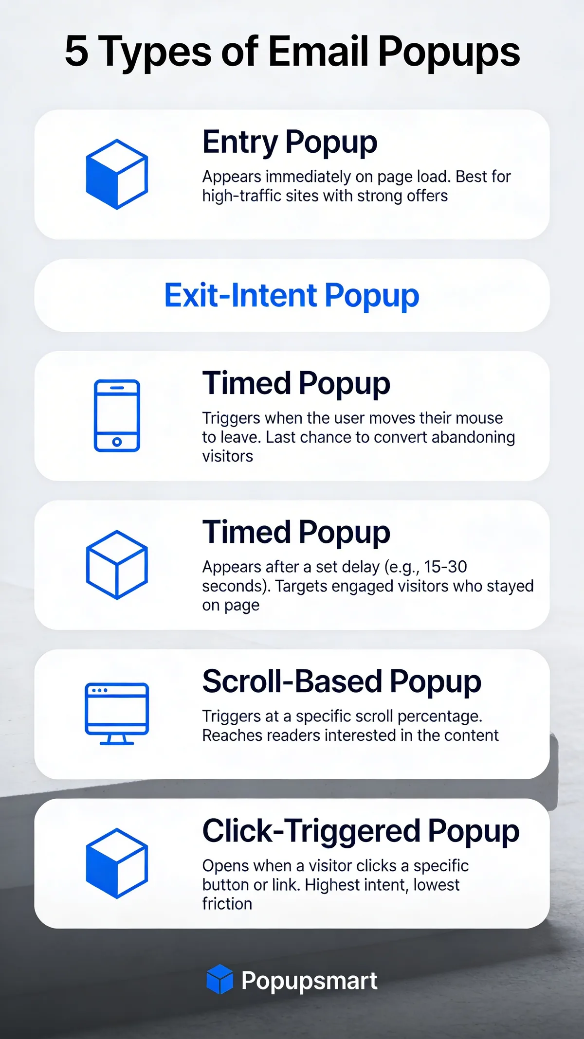 Infographic showing five types of email popups including entry, exit-intent, timed, scroll-based, and click-triggered