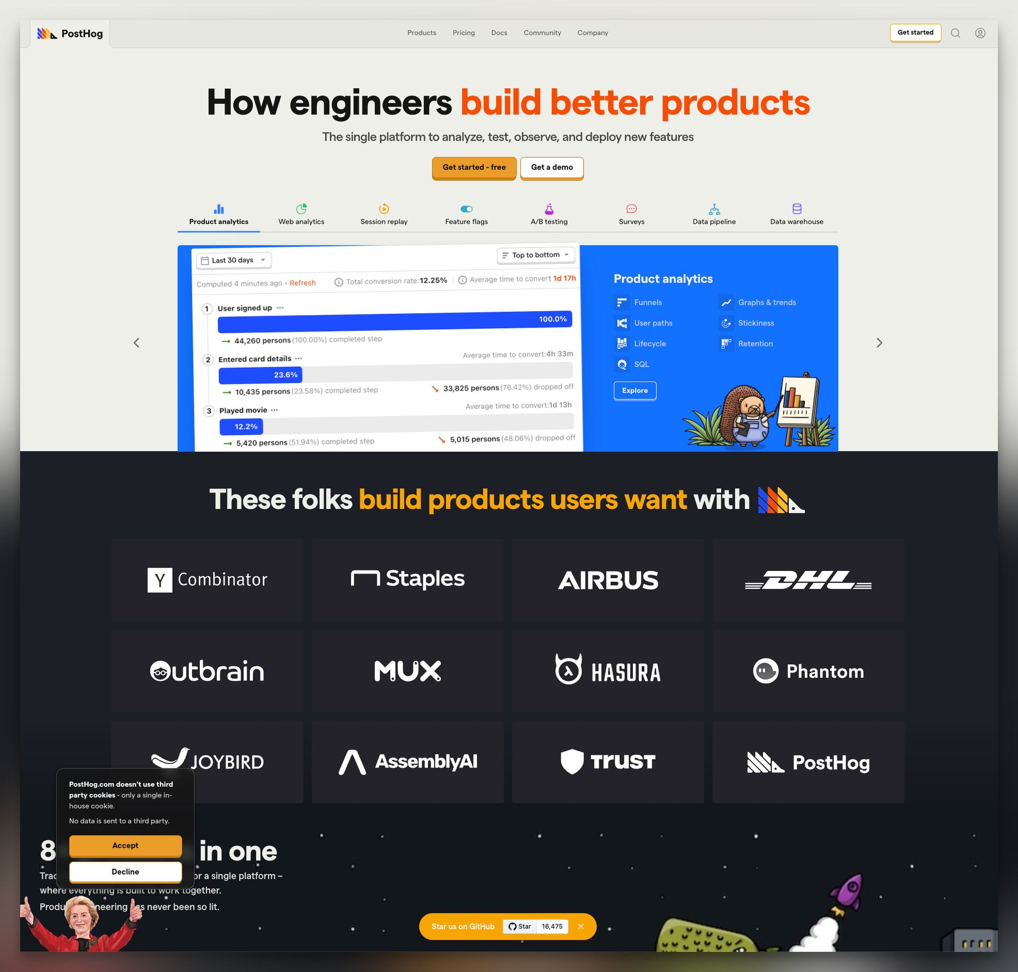 PostHog product analytics landing page with split-color headline and category-based feature layout