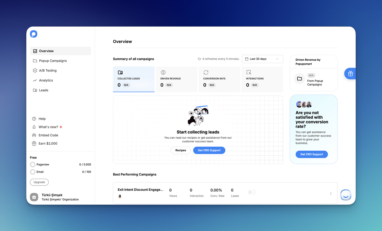 Popupsmart dashboard overview showing campaign summary, collected leads, conversion rate, analytics, and best performing popup campaigns