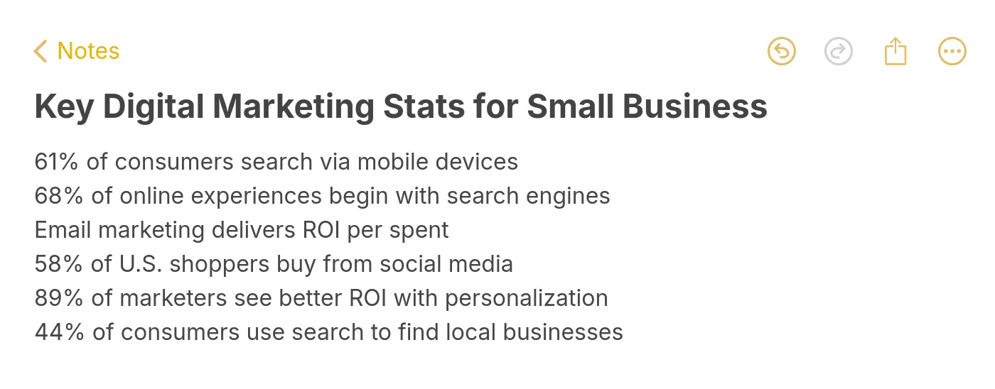 Key digital marketing statistics for small businesses