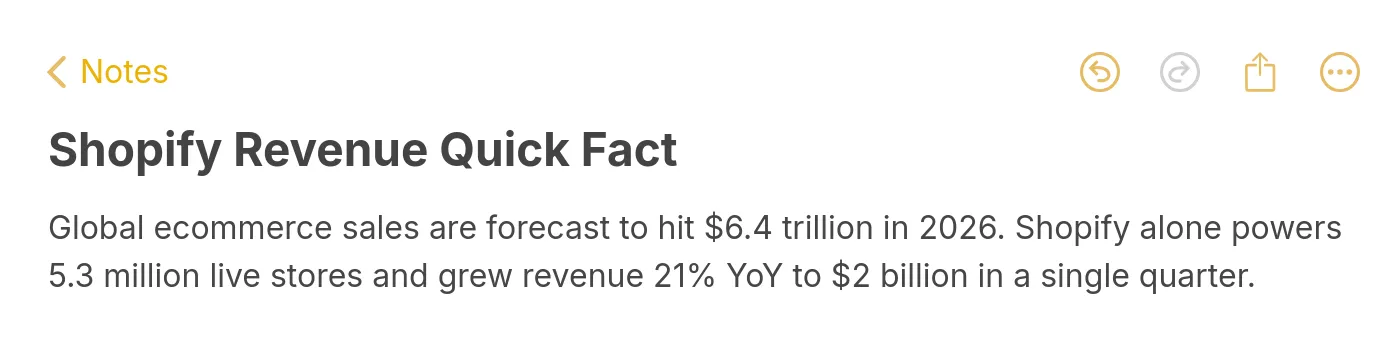 Apple Notes style card showing Shopify revenue and global ecommerce growth statistics for 2026