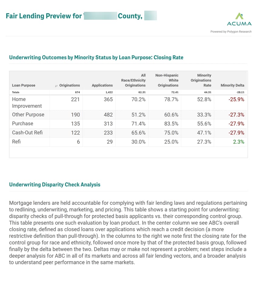 Fair Lending analysis - gap in originations rate between minority and non-Hispanic white. Analysis is in a table by Loan Purpose.