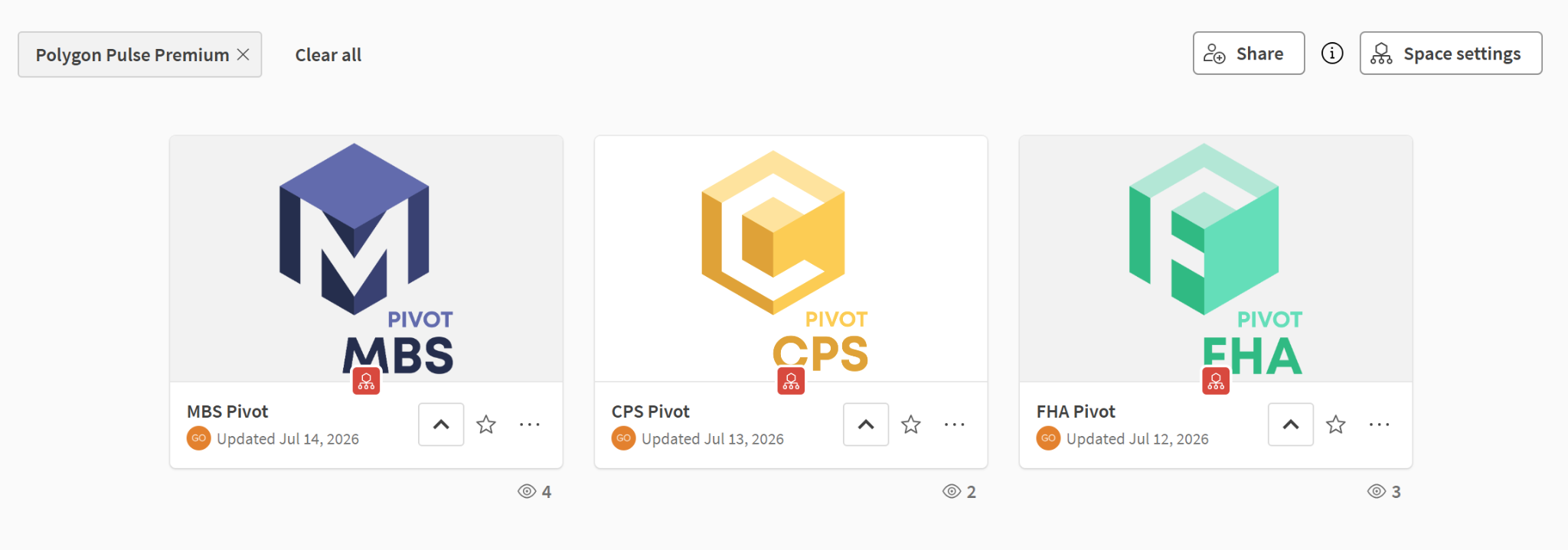 Polygon Pulse suite with MBS Pivot, CPS Pivot and FHA Pivot