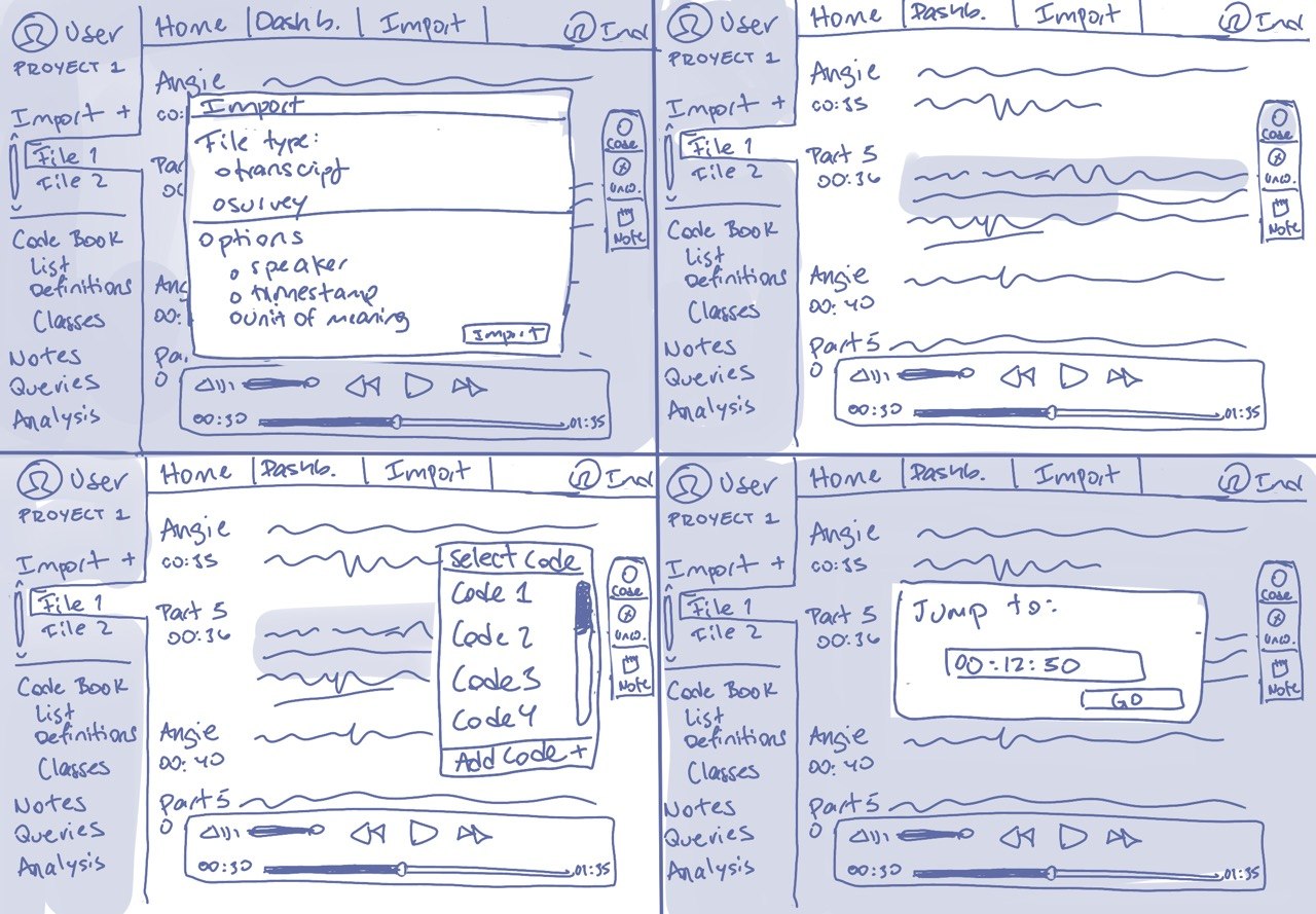 hand-drawn low fidelity wireframe