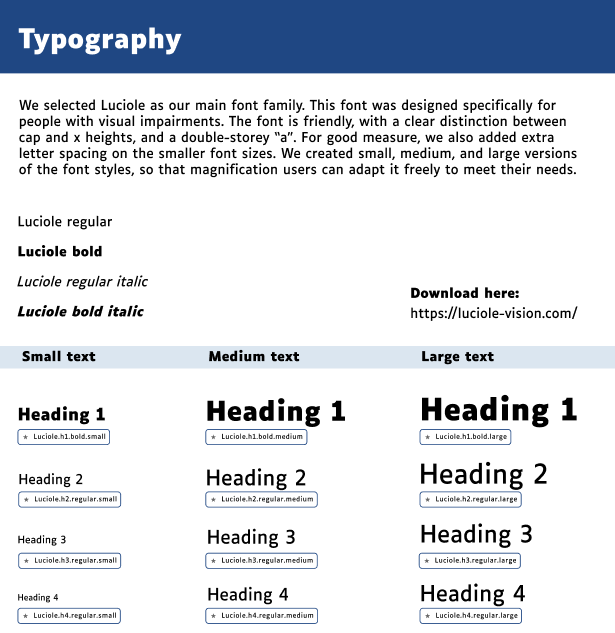 Screenshot of the typograpghy section of the design system. It lists of text styles and their styling