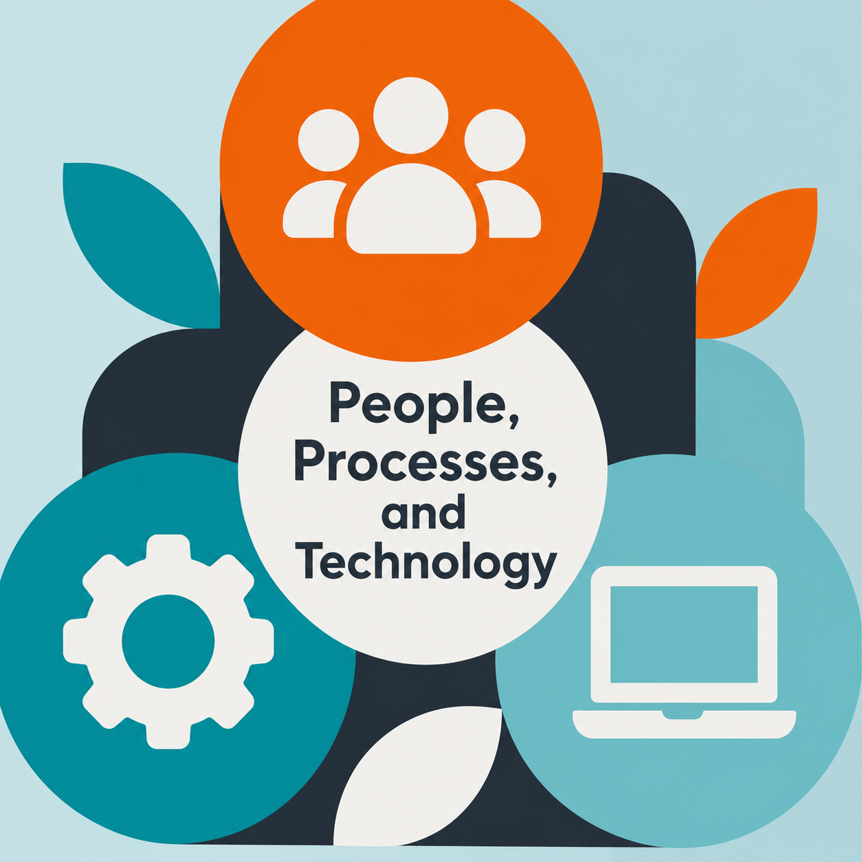 People, Processes, and Technology: What productivity looks like in 2026 and beyond.