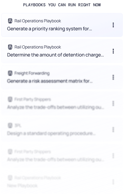 List of playbooks with titles including 'Generate a priority ranking system,' 'Determine the amount of detention charge,' 'Generate a risk assessment matrix,' and others, under the heading 'Playbooks you can run right now.'