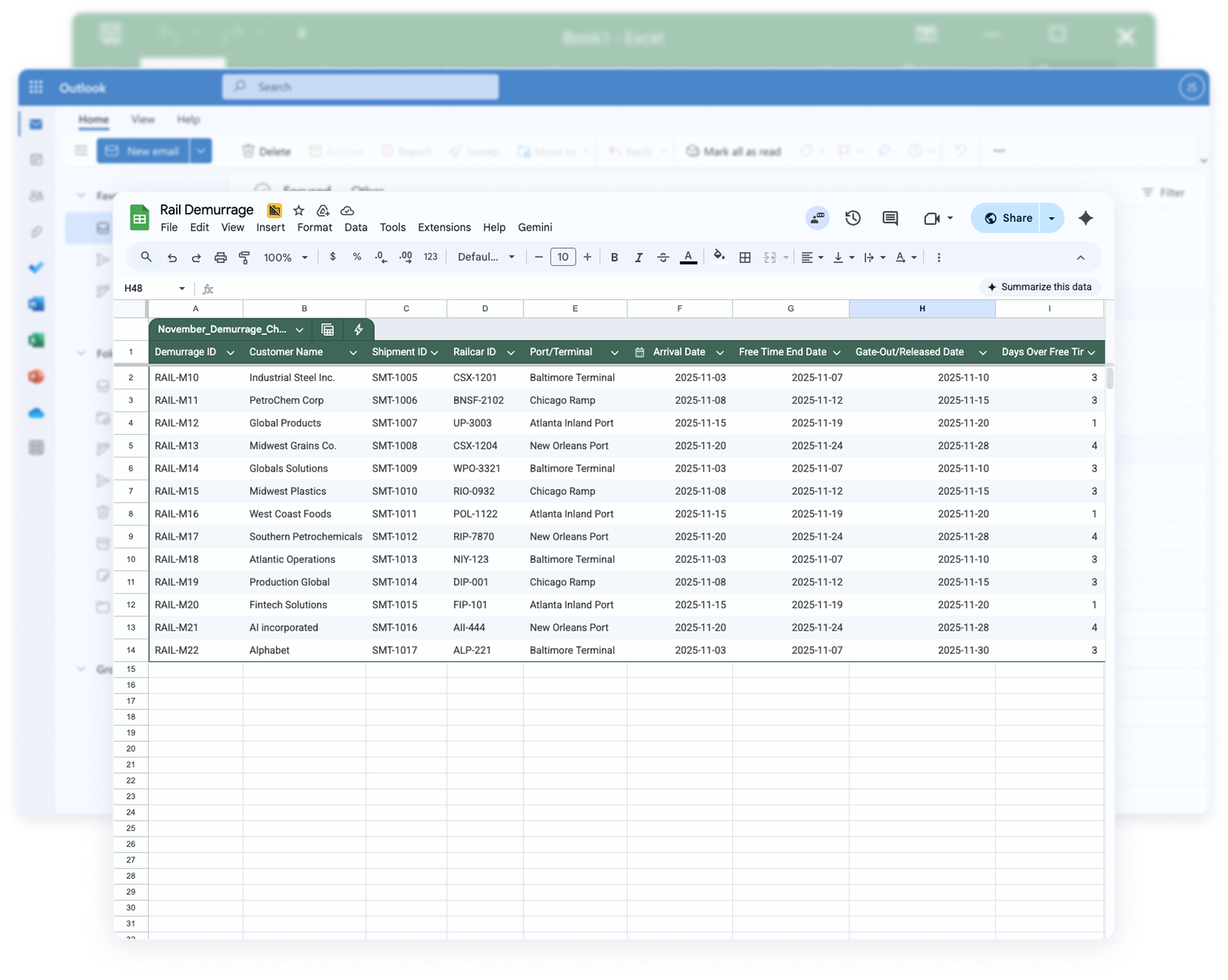 Spreadsheet named Rail Demurrage showing demurrage ID, customer name, shipment ID, railcar ID, port/terminal, arrival date, free time end date, gate-out/released date, and days over free time for various shipments in November 2025.