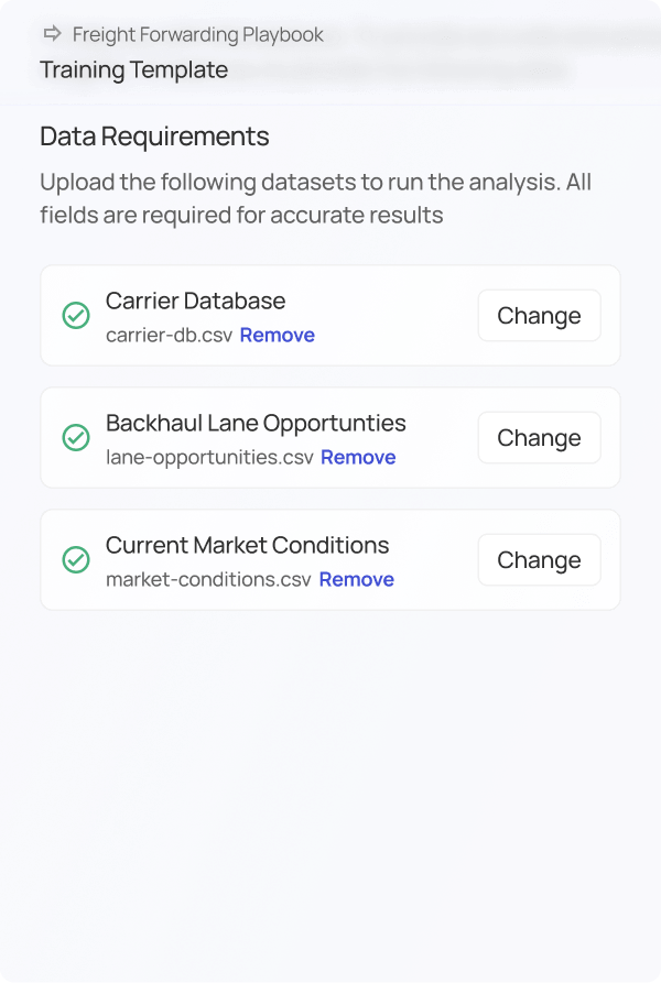 Data requirements section of a Freight Forwarding Playbook training template showing three datasets uploaded: Carrier Database, Backhaul Lane Opportunities, and Current Market Conditions, each with options to remove or change the files.