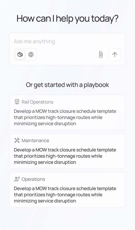 Chat interface with prompt 'How can I help you today?' and input box labeled 'Ask me anything', plus three playbook options for Rail Operations, Maintenance, and Operations all describing development of a MOW track closure schedule template.