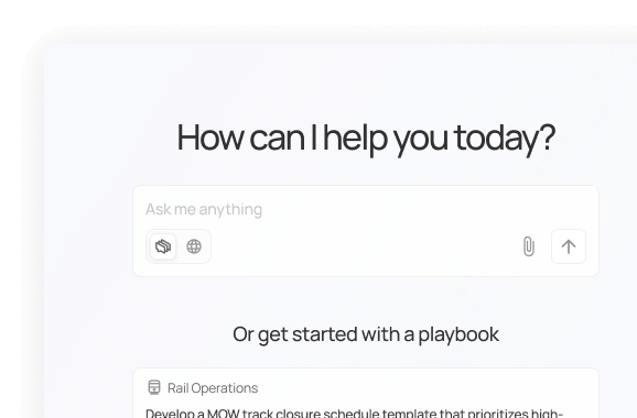 Chat interface with prompt 'How can I help you today?' and input box labeled 'Ask me anything,' plus a suggestion to get started with a playbook titled 'Rail Operations.'