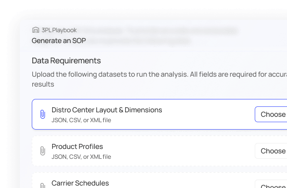 Data requirements screen for generating an SOP, showing file upload options for Distro Center Layout & Dimensions, Product Profiles, and Carrier Schedules in JSON, CSV, or XML formats.