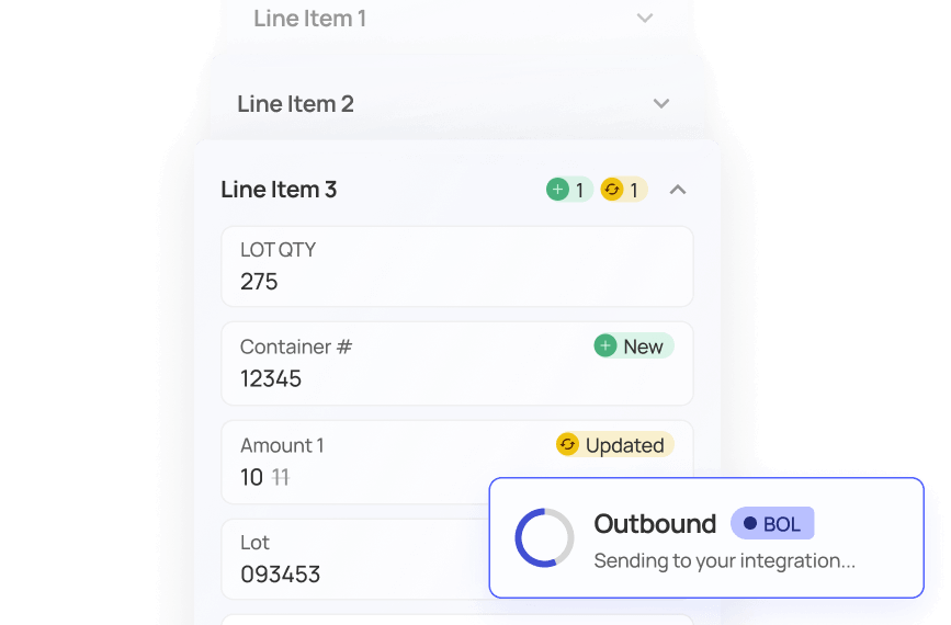 Expandable list with Line Item 3 showing details: LOT QTY 275, Container #12345 marked new, Amount 1 updated from 11 to 10, and Lot 093453, with an Outbound status sending to integration.