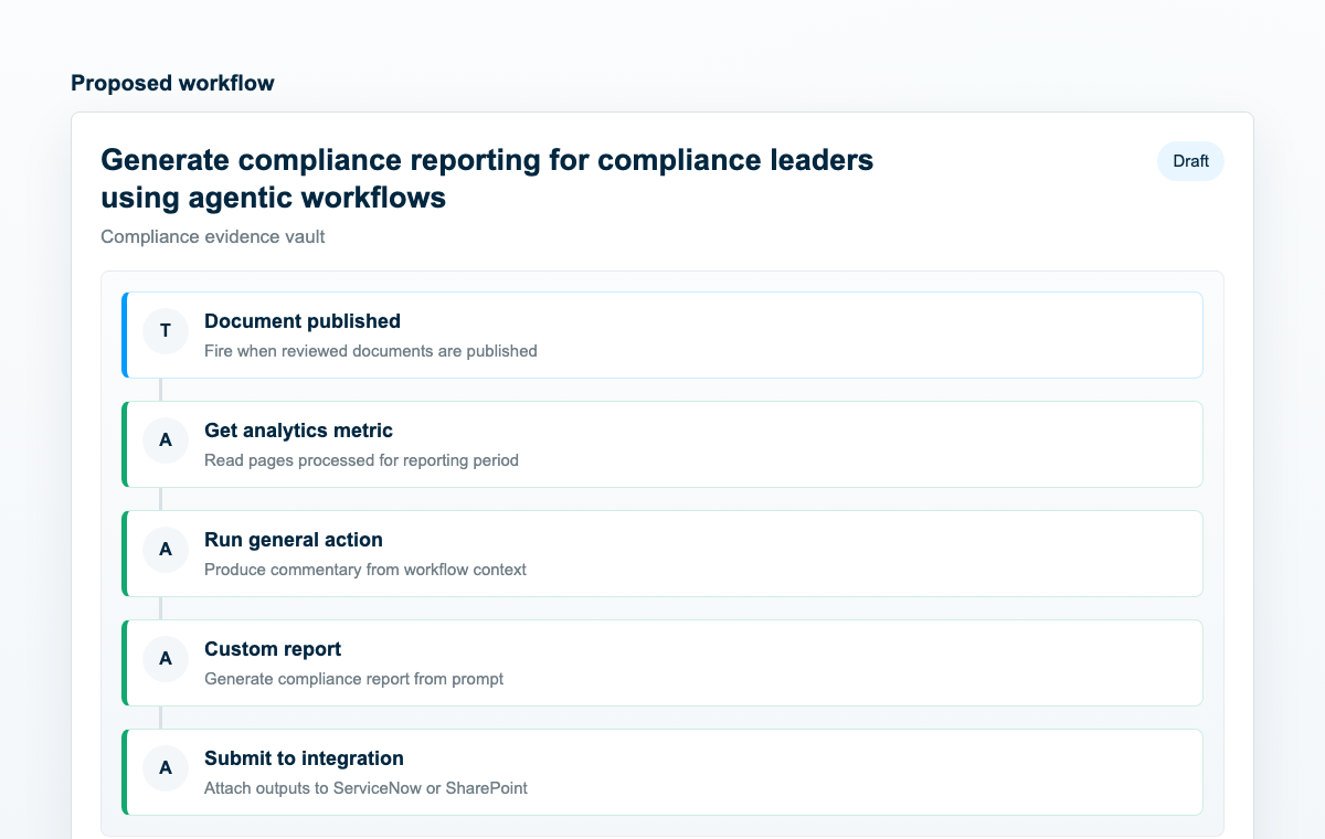 Workflow preview for notifying procurement stakeholders
