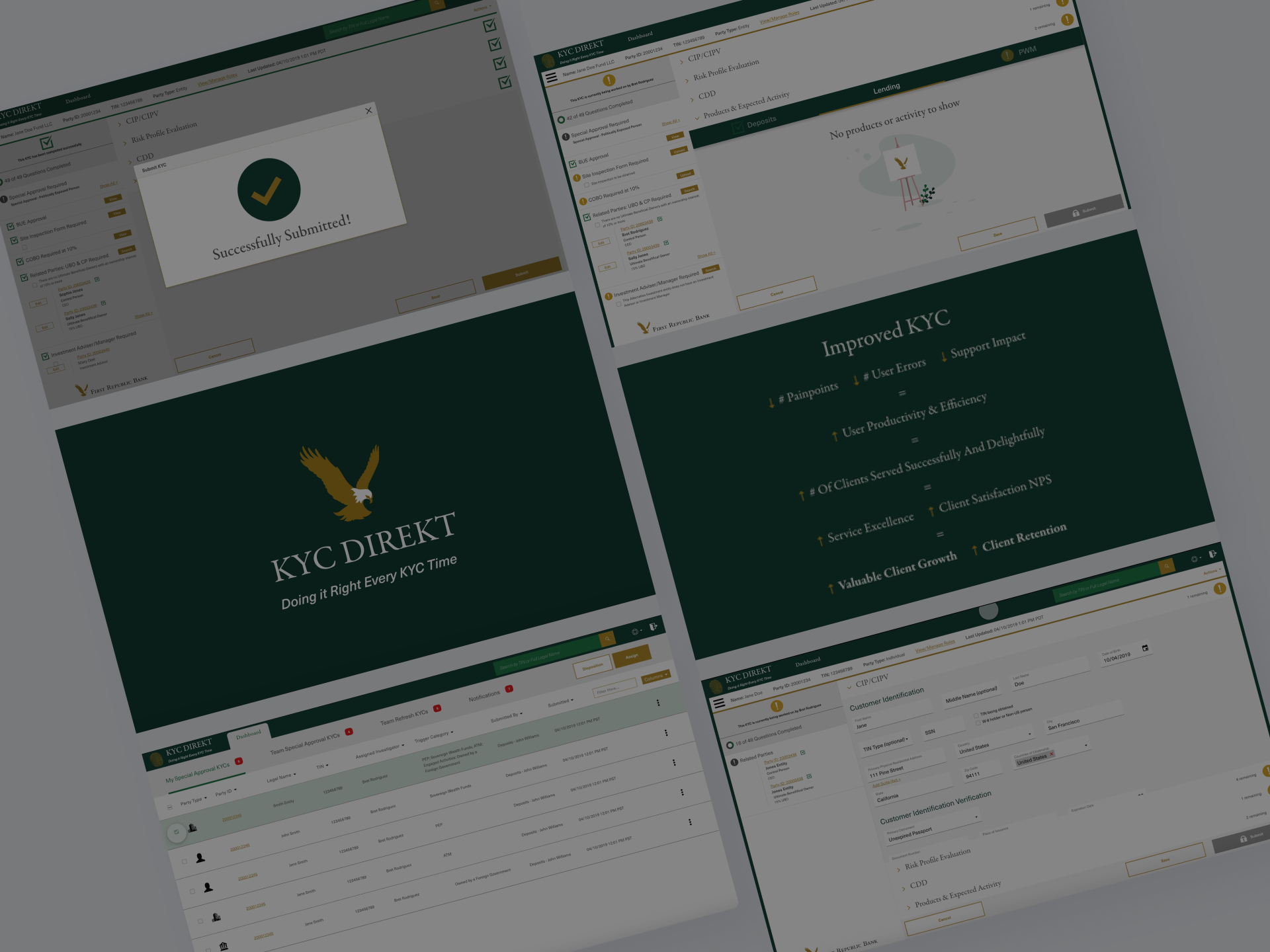 KYC